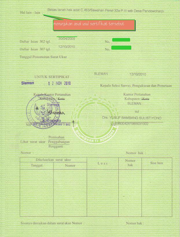 Tanah Girik letter c hak adat